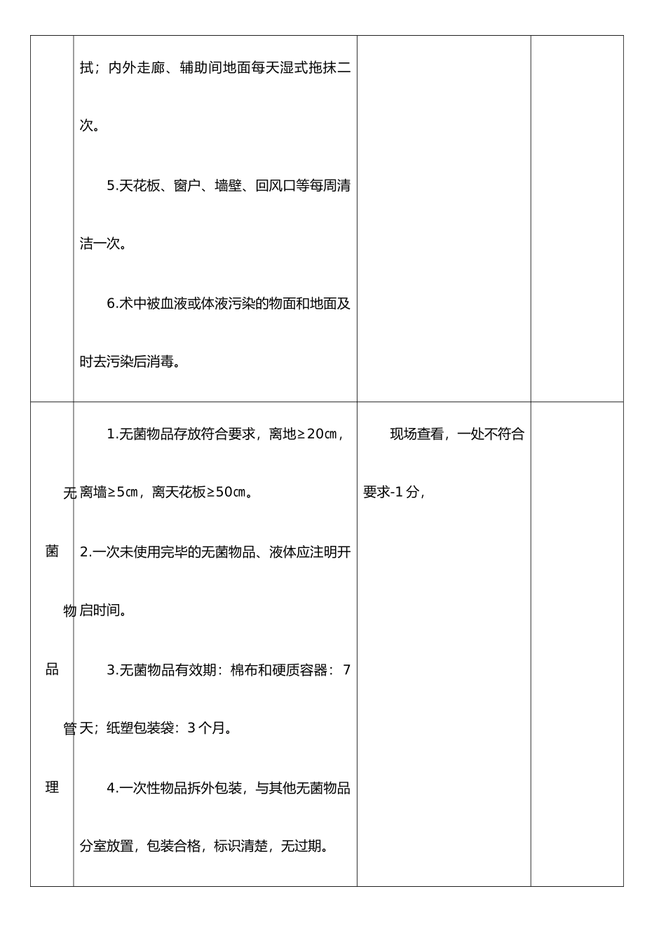 手术室医院感染管理质量考核评分标准_第3页