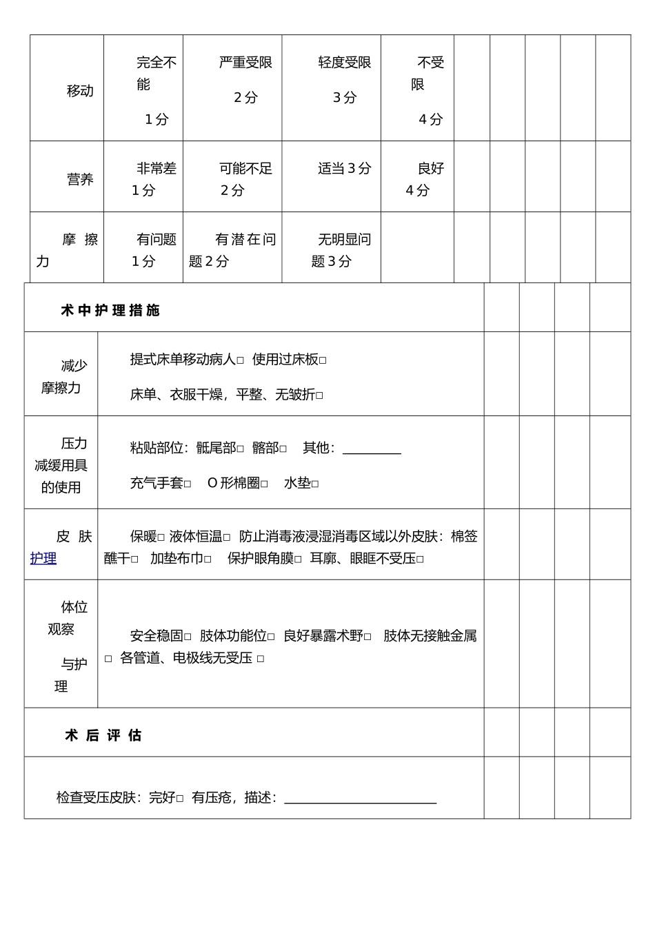 手术室压疮风险评估单_第2页