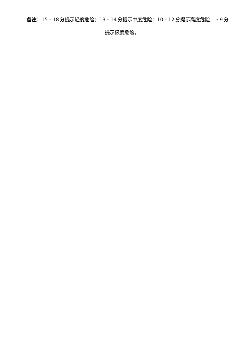 手术室压疮风险评估单_第3页