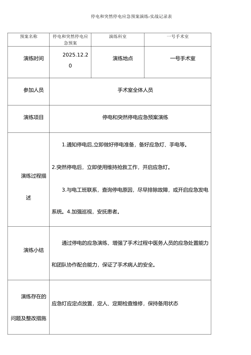 手术室应急预案演练_第1页