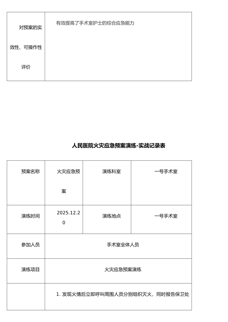 手术室应急预案演练_第2页