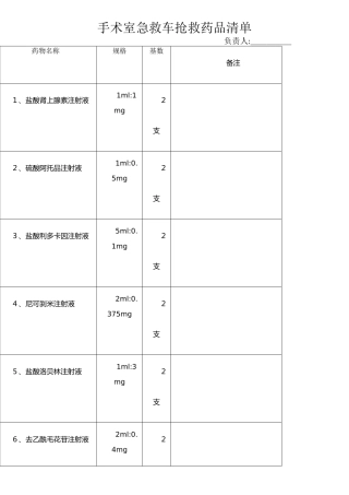 手术室急救车抢救药品清单