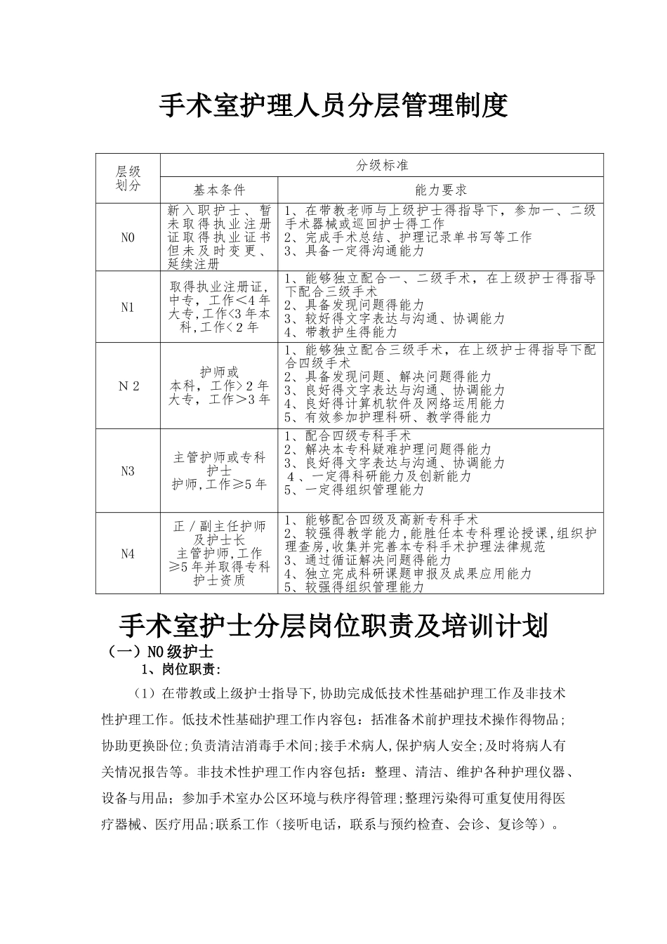 手术室护理人员分级与标准_第1页