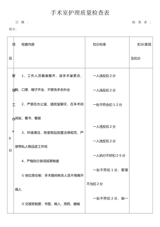 手术室护理质量检查表