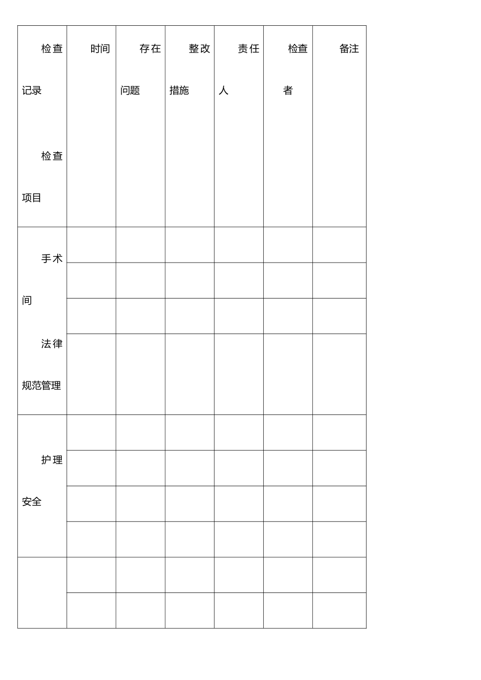 手术室护理质量持续改进记录_第3页