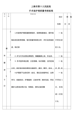 手术室护理质量考核标准