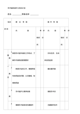 手术室新进护士培训计划