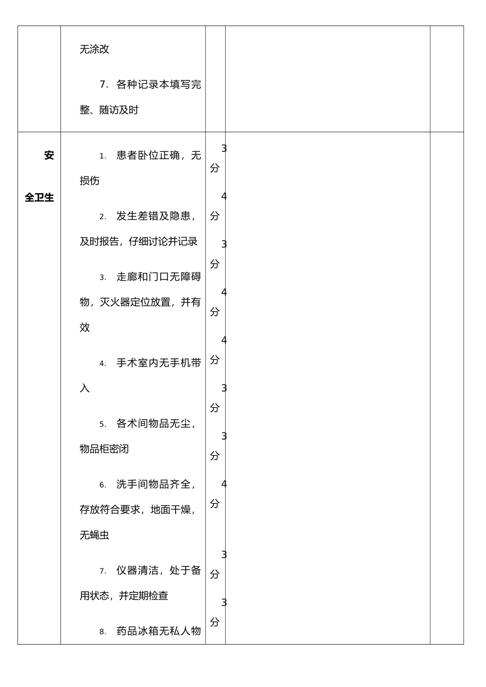 手术室质量控制表_第2页