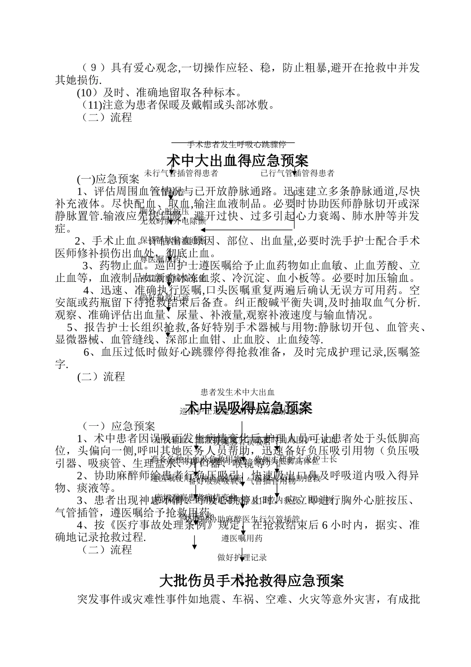 手术患者呼吸、心搏骤停的应急预案_第2页