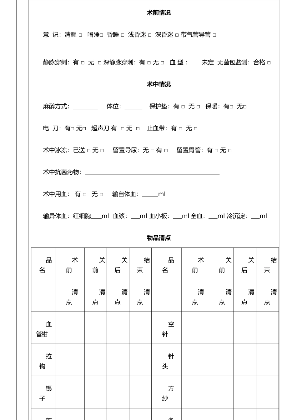 手术护理记录模板_第2页