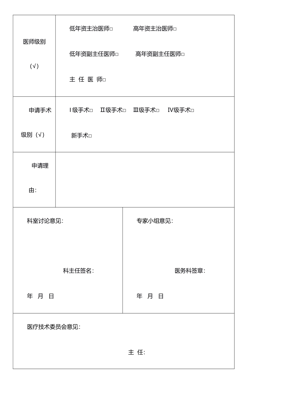 手术权限申请审批表及手术资质授权书_第2页