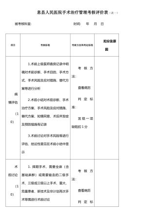 手术治疗管理考核评价标准