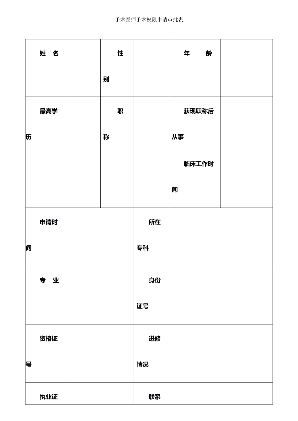 手术权限申请表_第1页