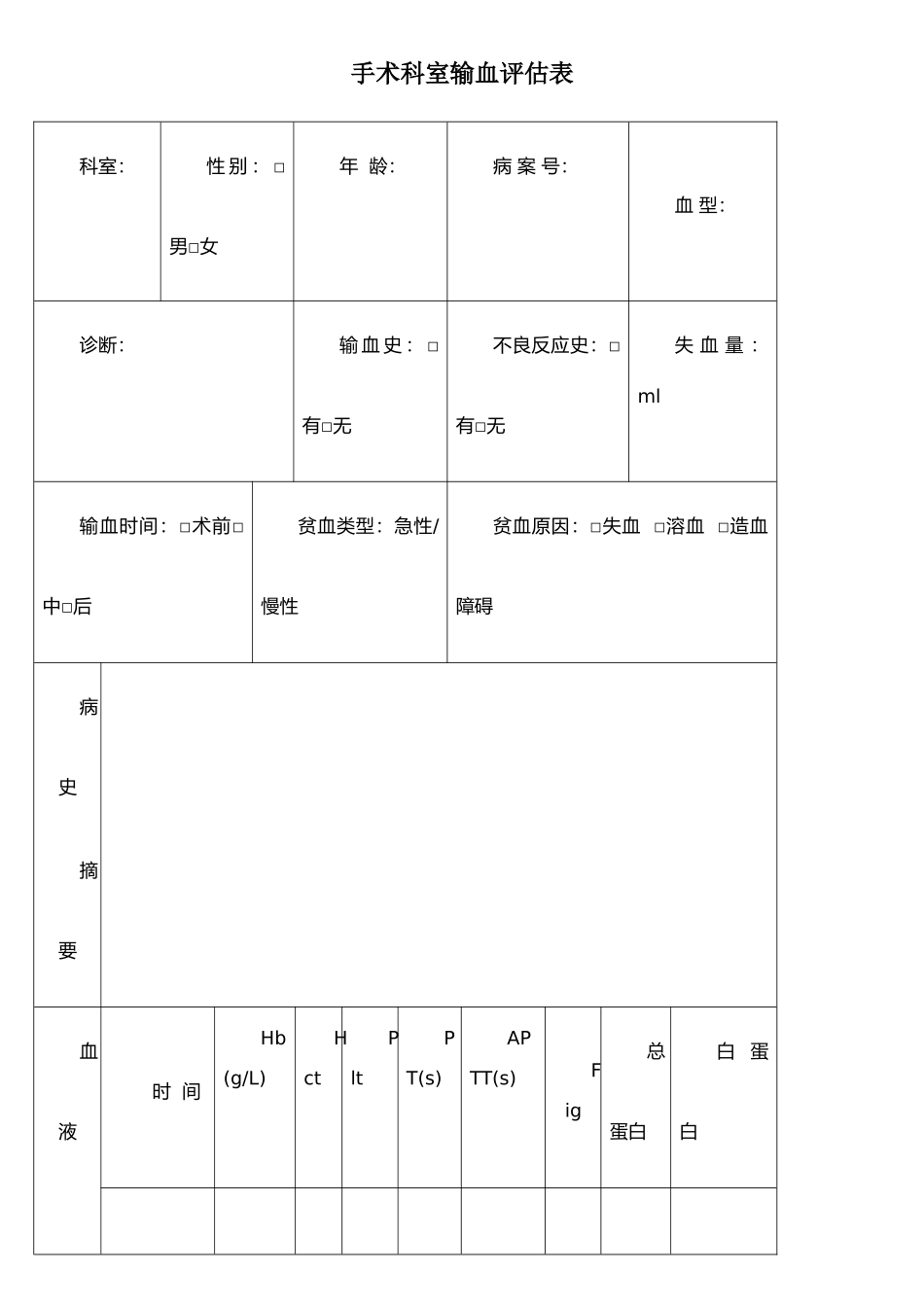 手术科室输血评估表_第1页