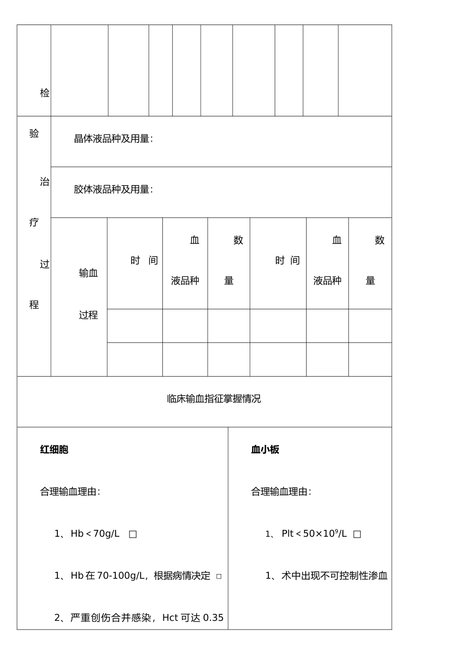手术科室输血评估表_第2页