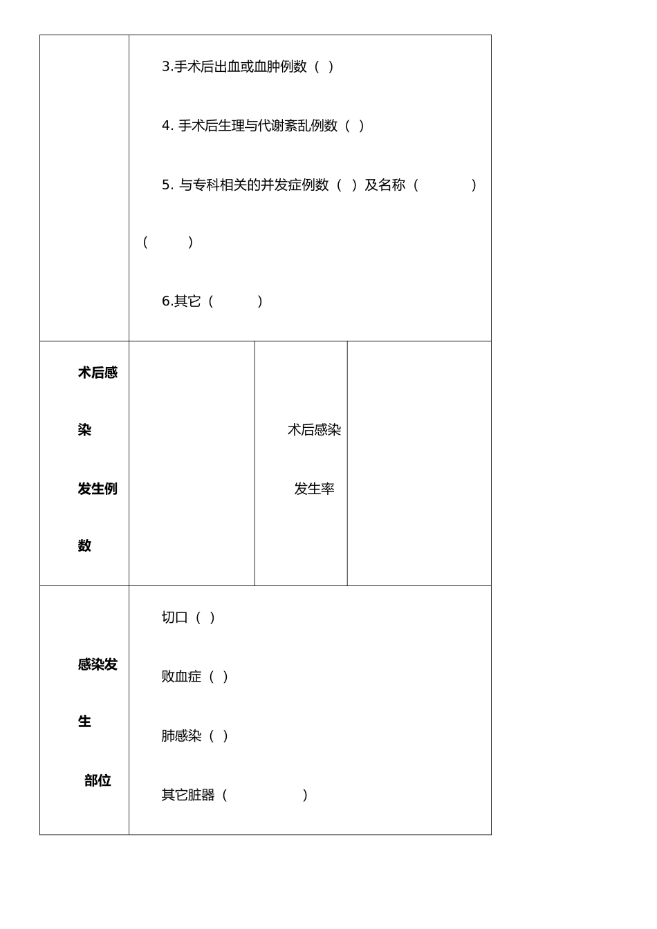 手术质量与安全指标及评价表_第3页
