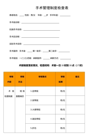 手术管理制度检查表