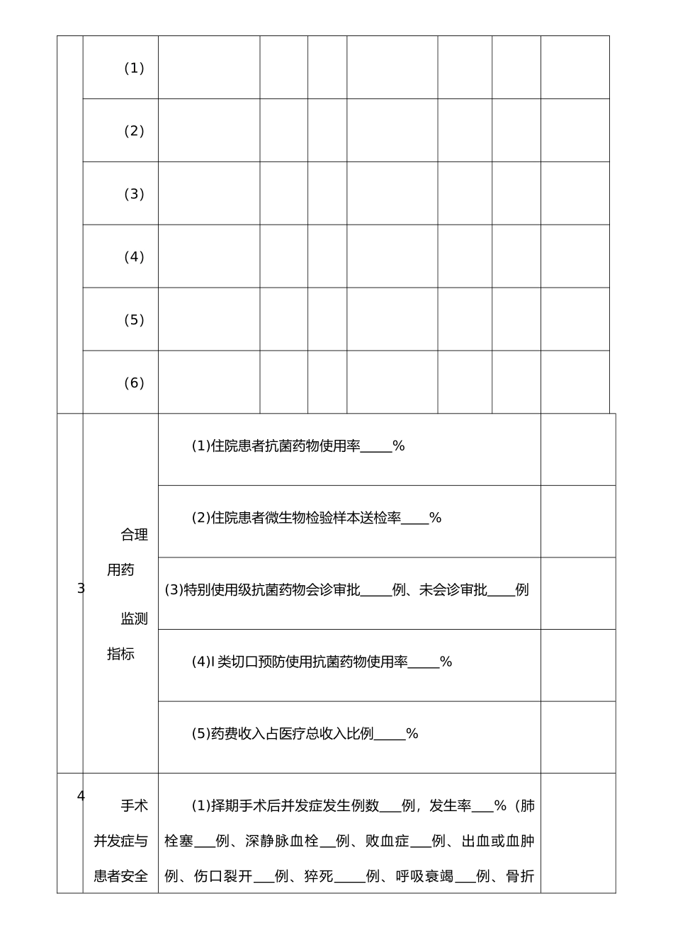 手术科室质量与安全管理指标统计表_第2页