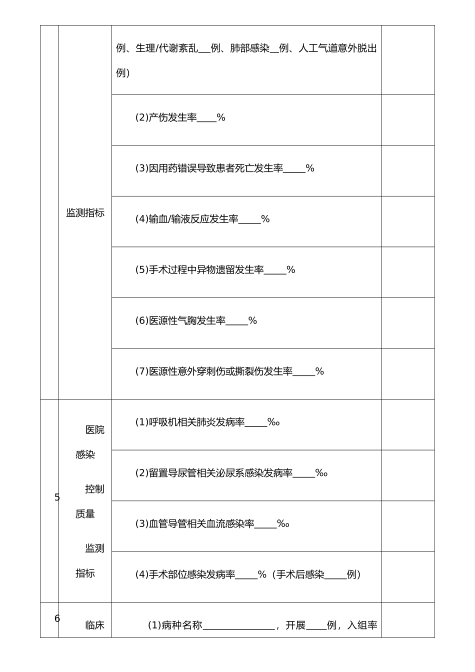 手术科室质量与安全管理指标统计表_第3页