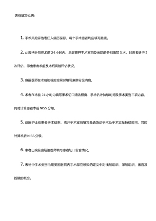 手术风险评估表