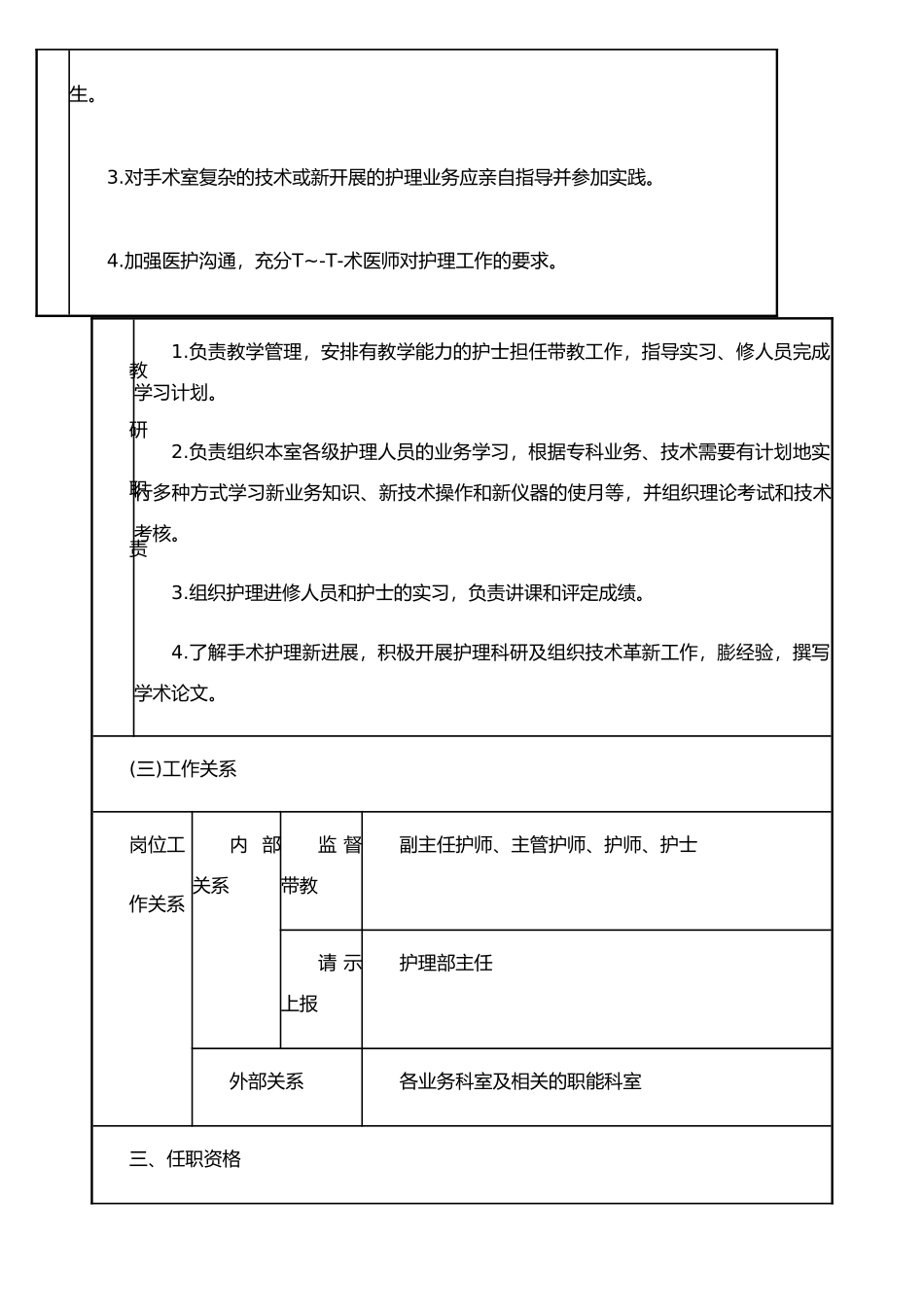 手术麻醉科护士长说明书_第3页