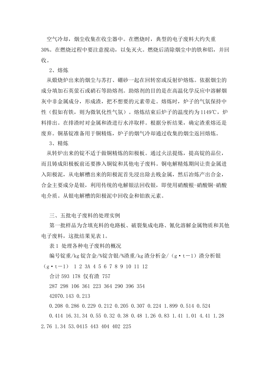 手机中含有各种元素_第2页