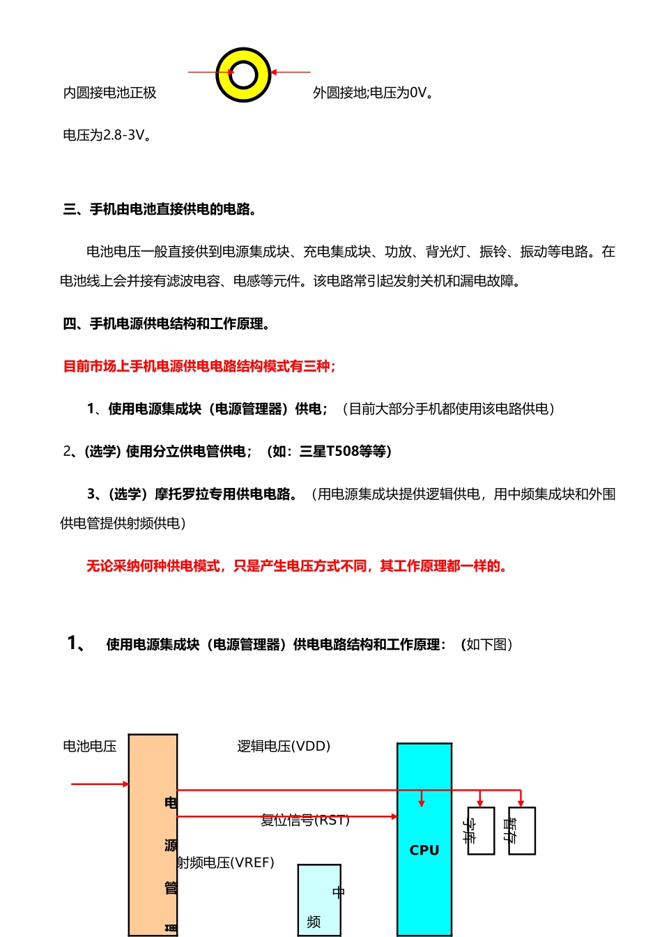 手机供电电路与工作原理_第2页