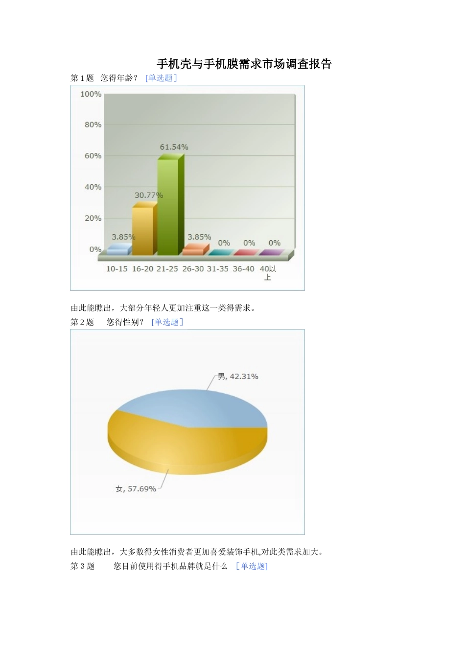 手机壳和手机膜需求市场调查_第1页