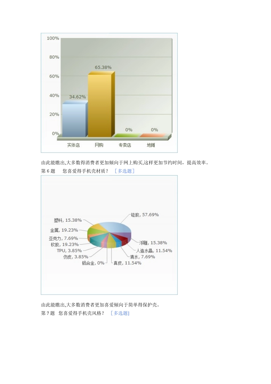 手机壳和手机膜需求市场调查_第3页