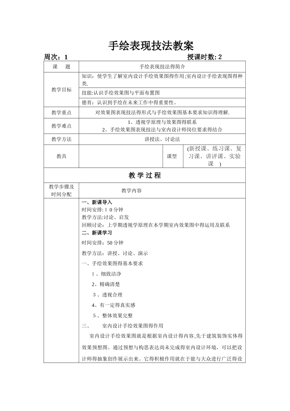 手绘表现技法教案_第1页
