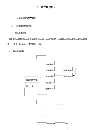 打井施工组织设计63606