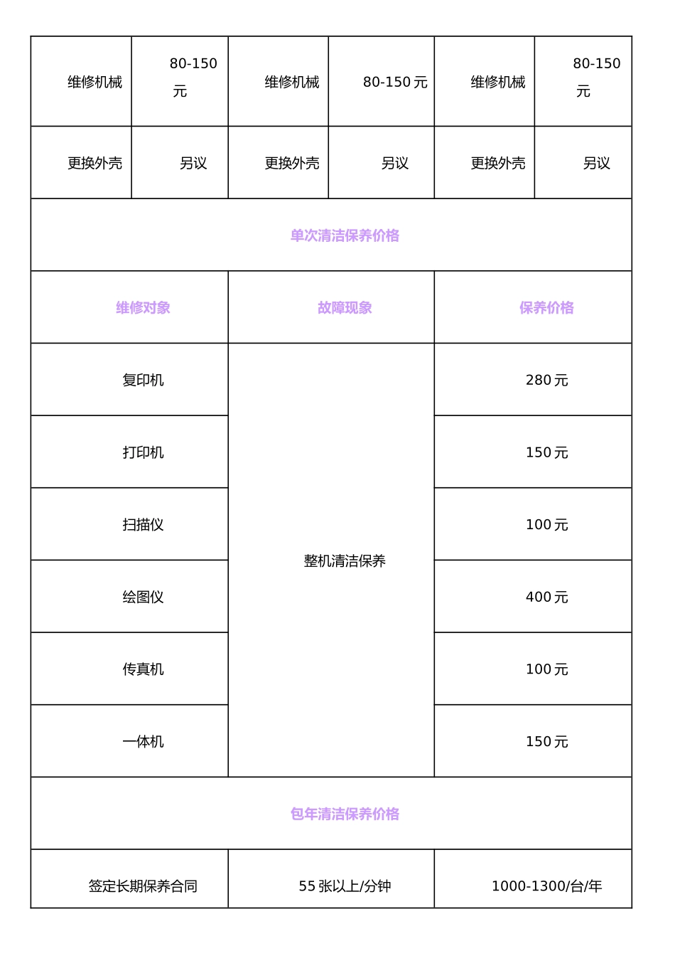 打印机维修收费标准_第2页