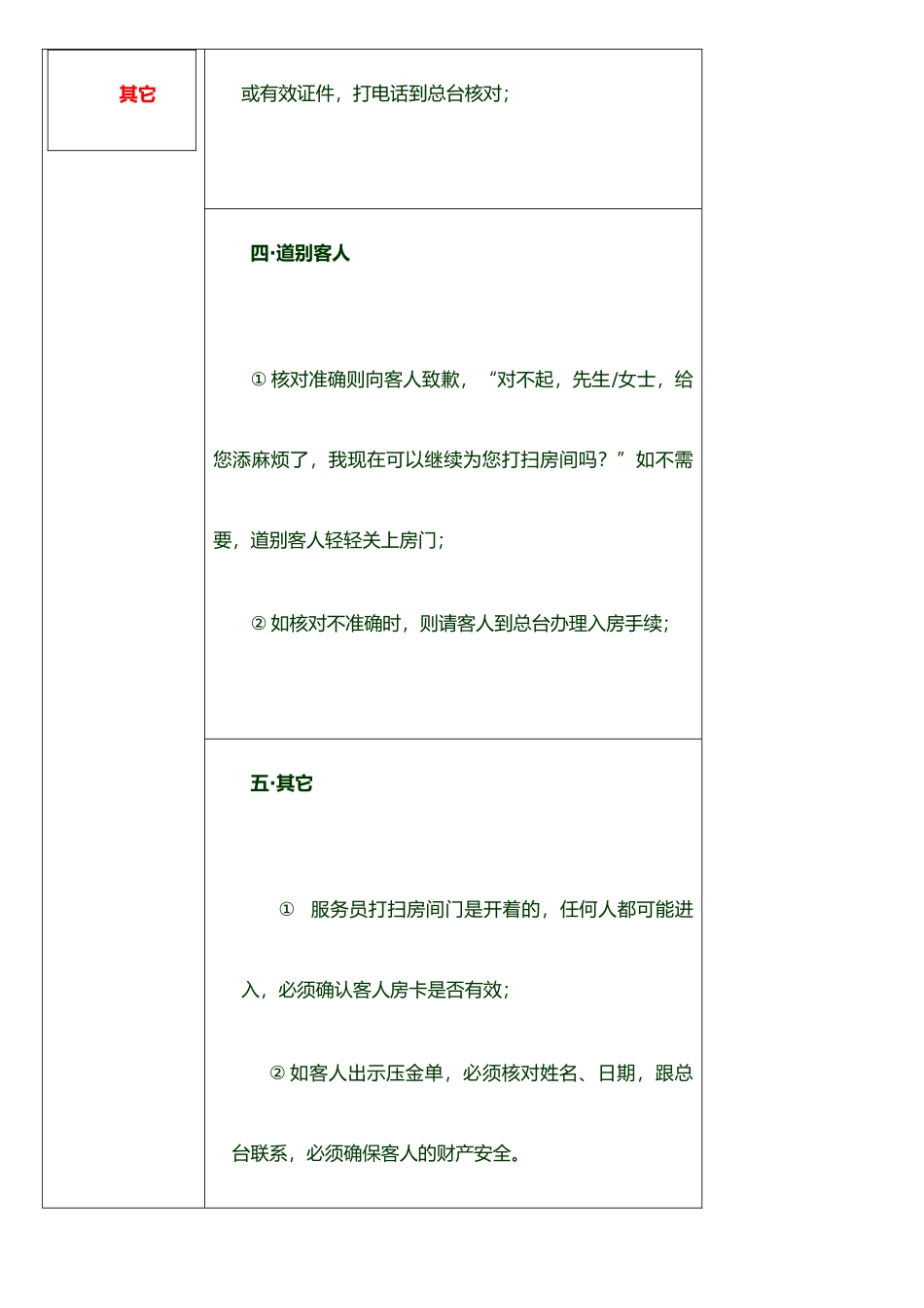 打扫房间时客人回来时服务流程与规范_第2页