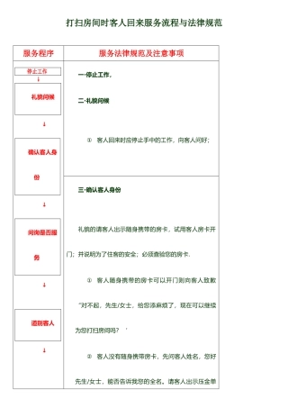 打扫房间时客人回来时服务流程与规范