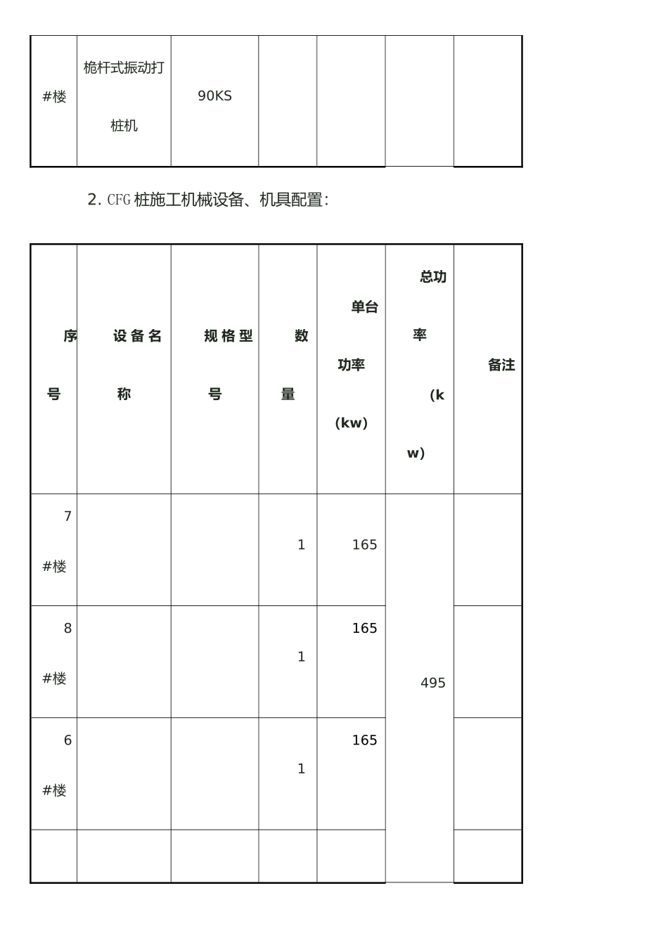 打桩施工临时用电方1_第3页