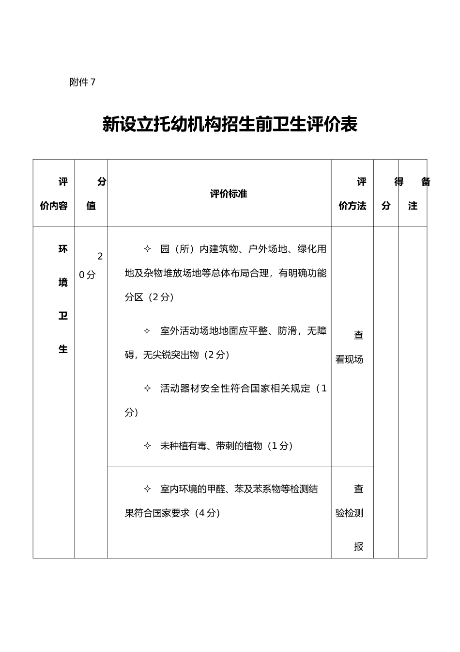 托幼机构卫生评价申请_第2页