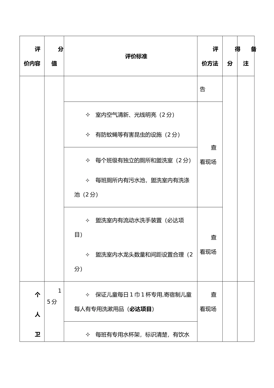 托幼机构卫生评价申请_第3页