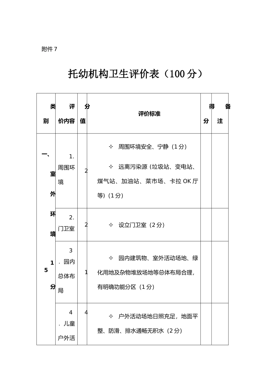托幼机构卫生评价申请书_第2页