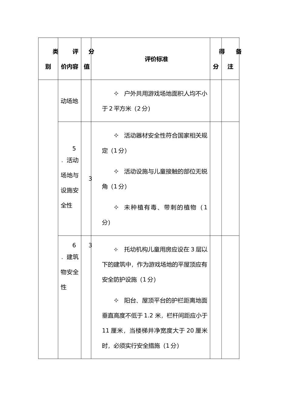 托幼机构卫生评价申请书_第3页