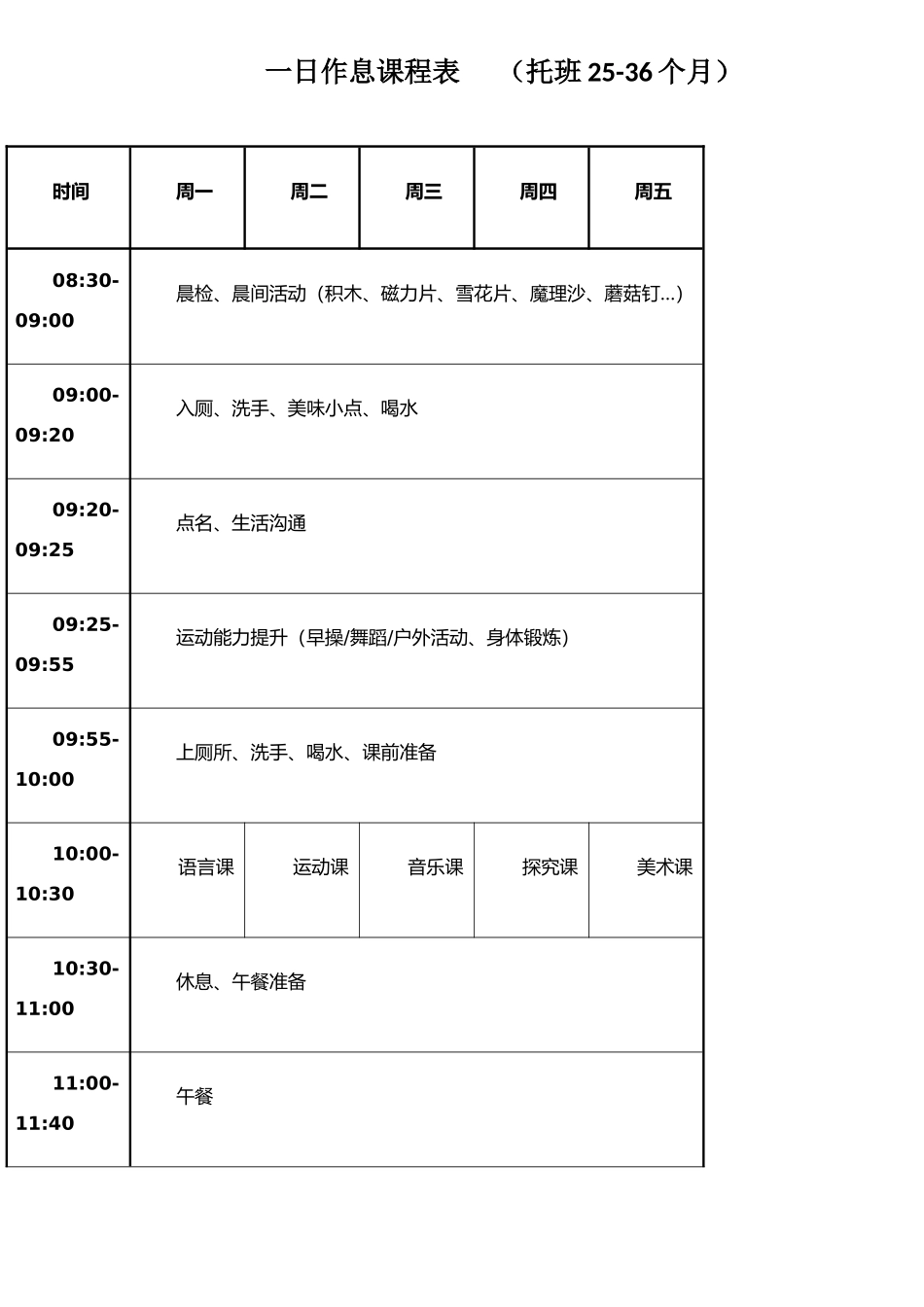 托班宝宝一日作息课程表25-36个月_第1页