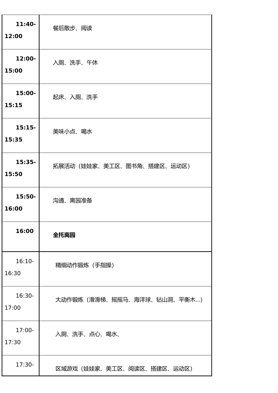 托班宝宝一日作息课程表25-36个月_第2页