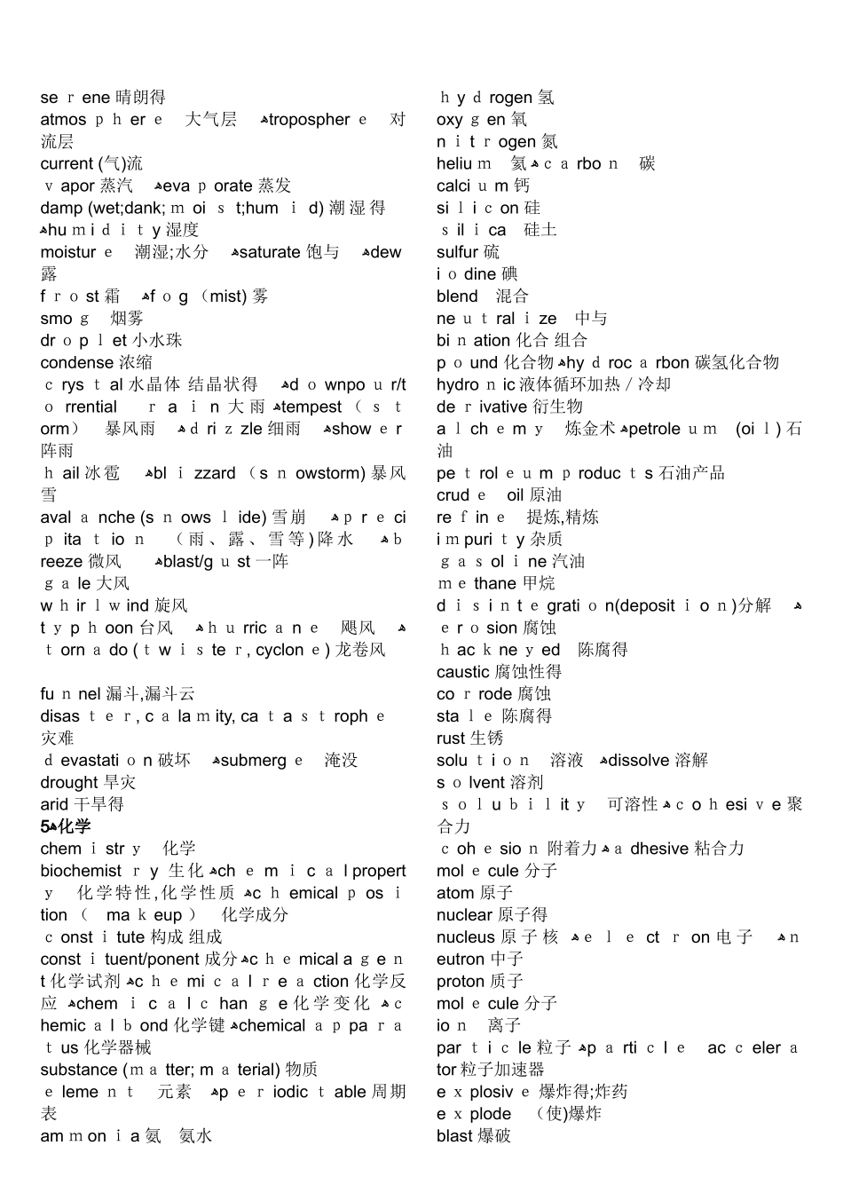 托福口语分类词汇_必备_第3页