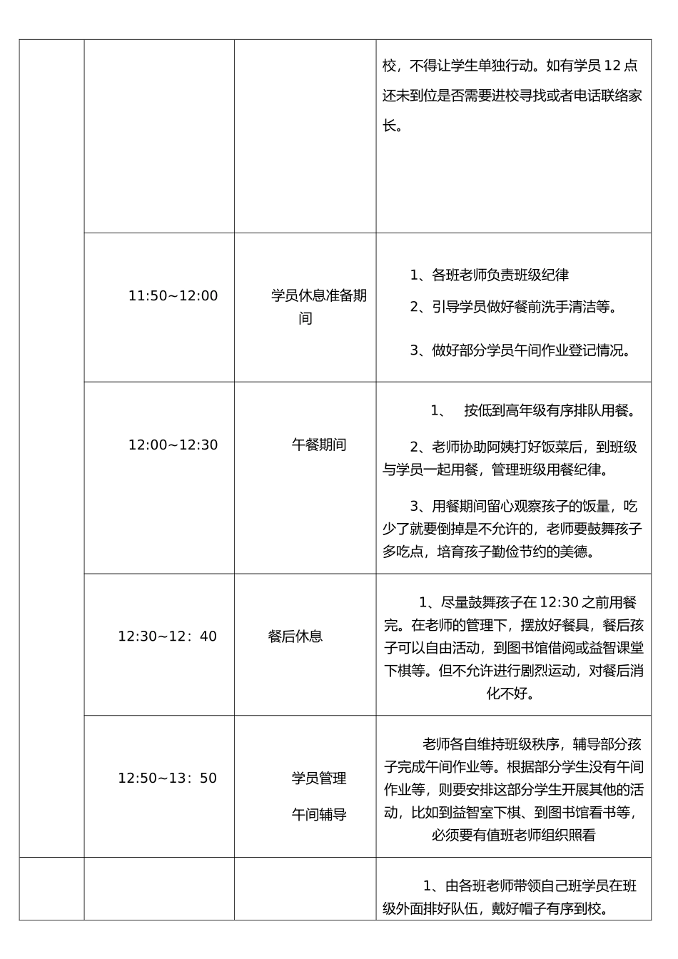 托管班每日工作流程_第2页