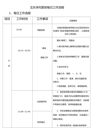 托管班每日工作流程
