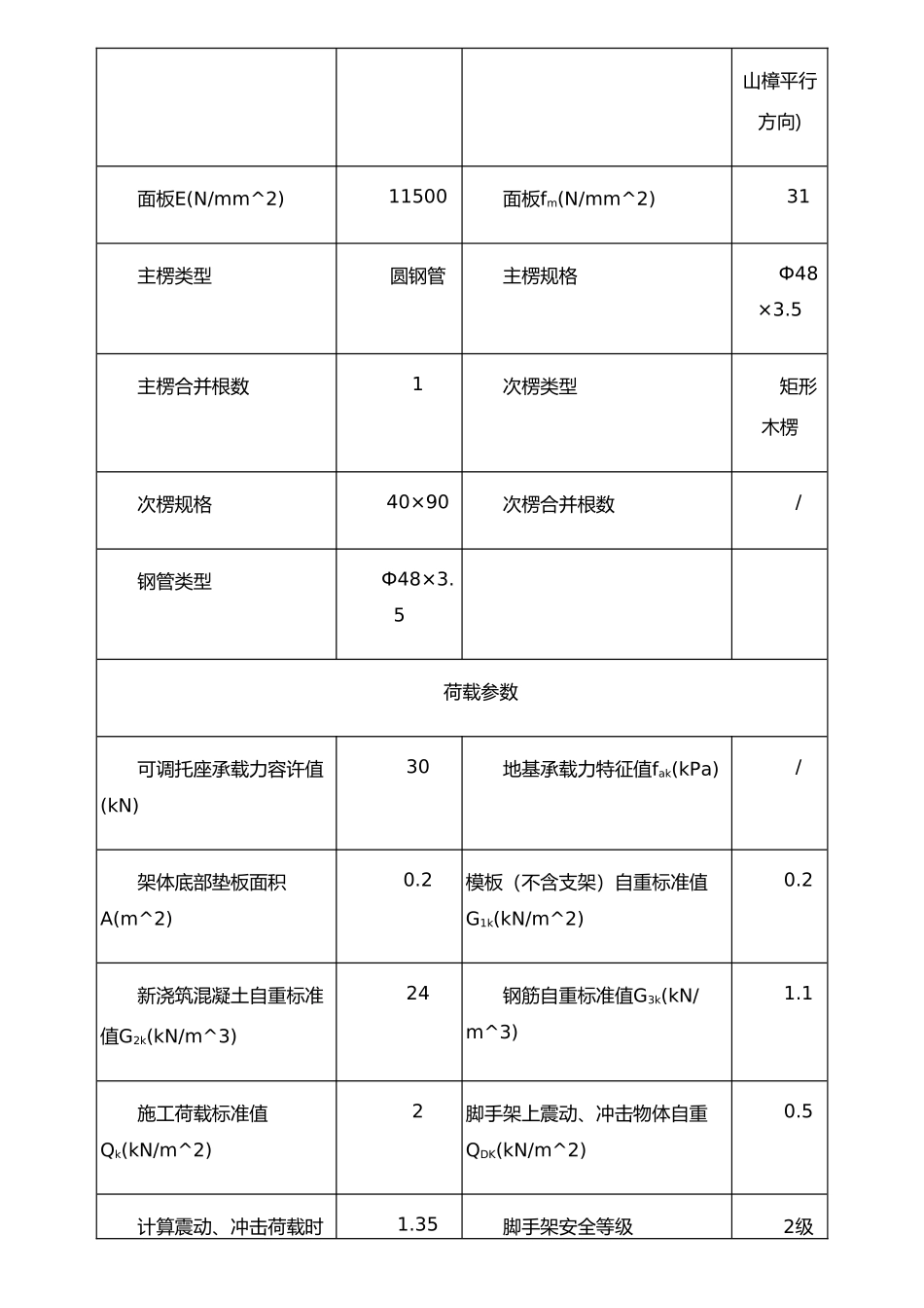 扣件式脚手架计算书_第3页