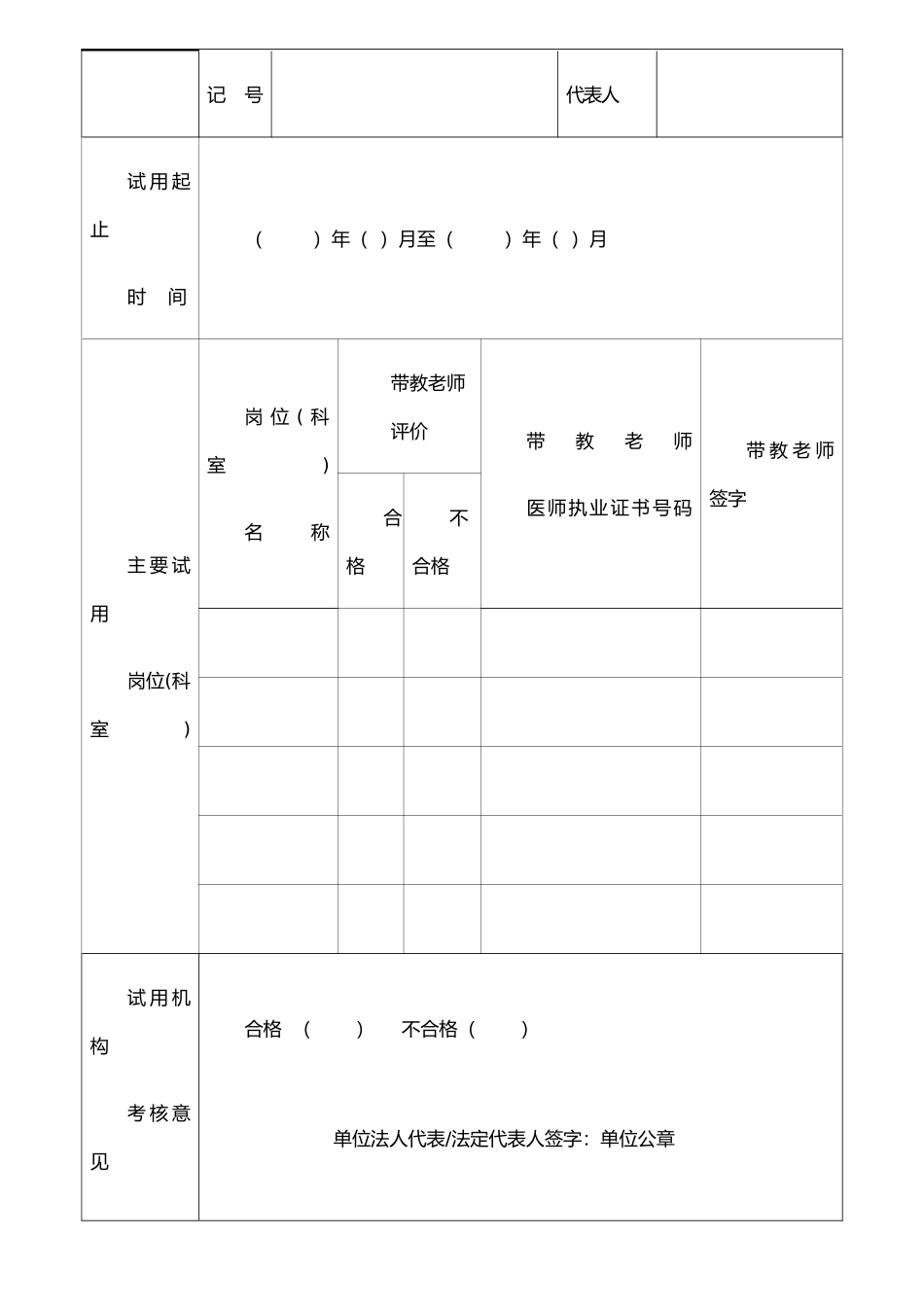 执业医师试用期考核证明_第2页