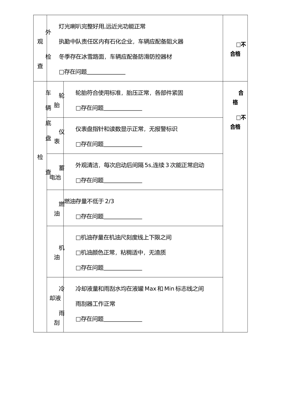 执勤战备检查情况登记表_第3页