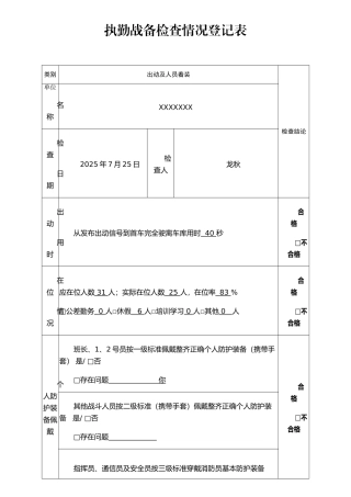 执勤战备检查情况登记表