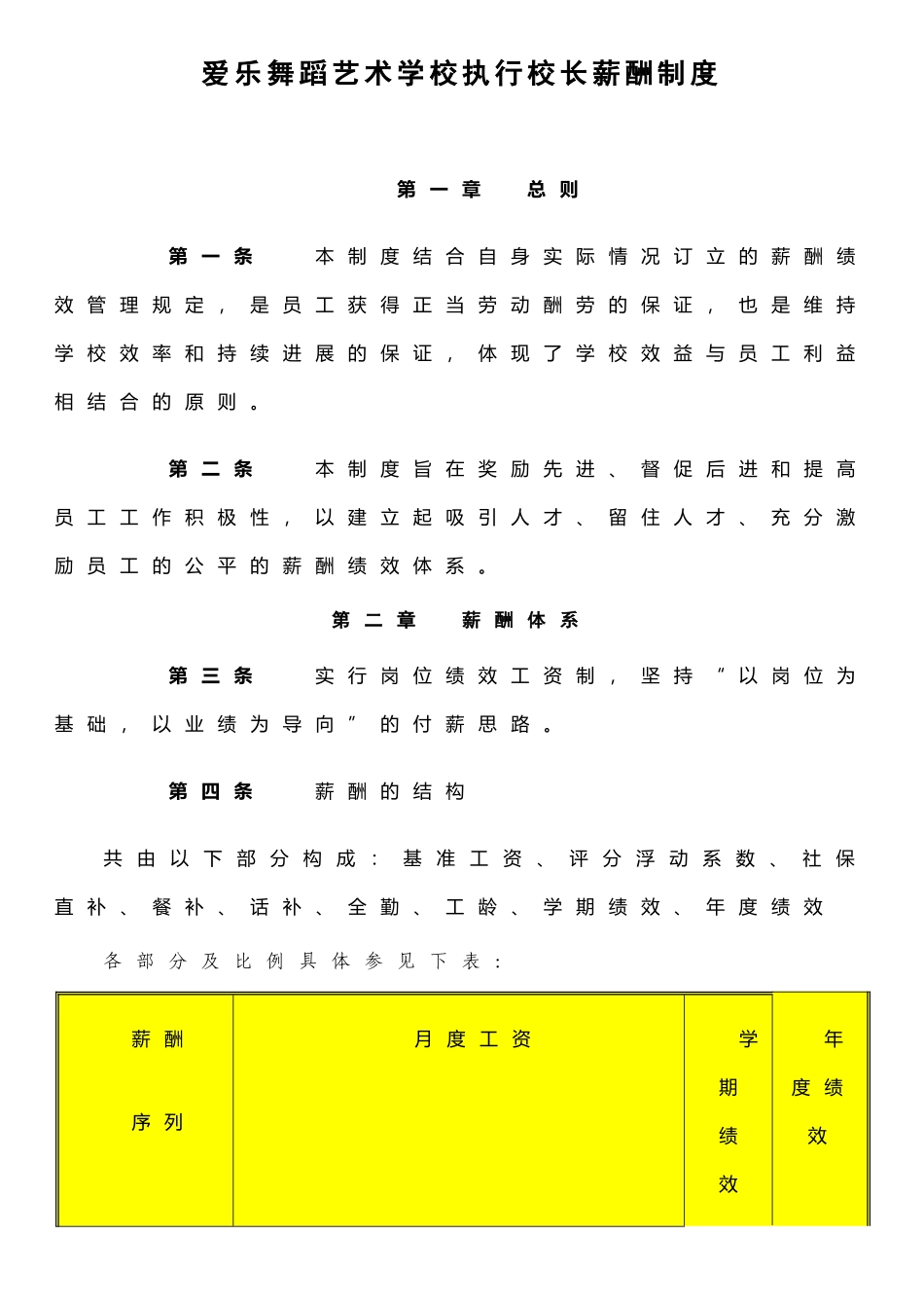 执行校长薪酬制度_第1页