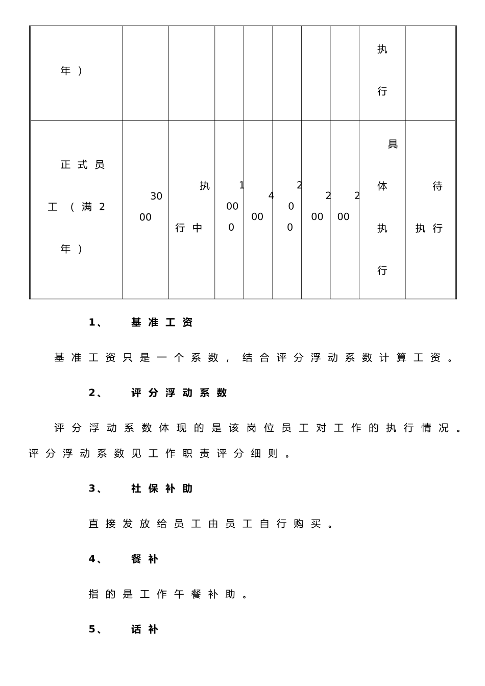 执行校长薪酬制度_第3页